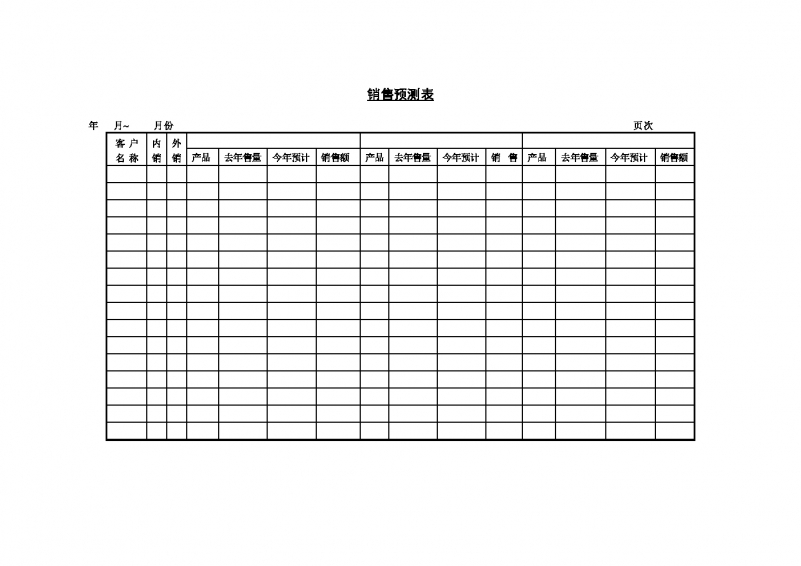 客户销售预测表Word模板