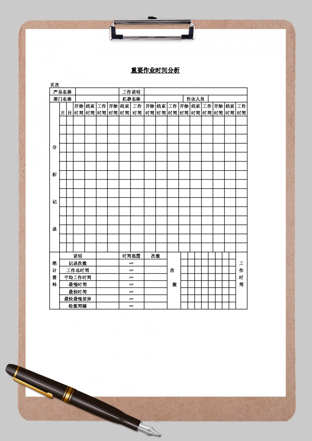 重要作业时间分析.Word模板