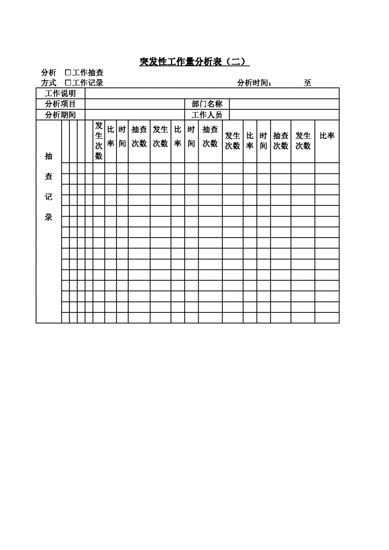 突发性工作量分析表（二）Word模板