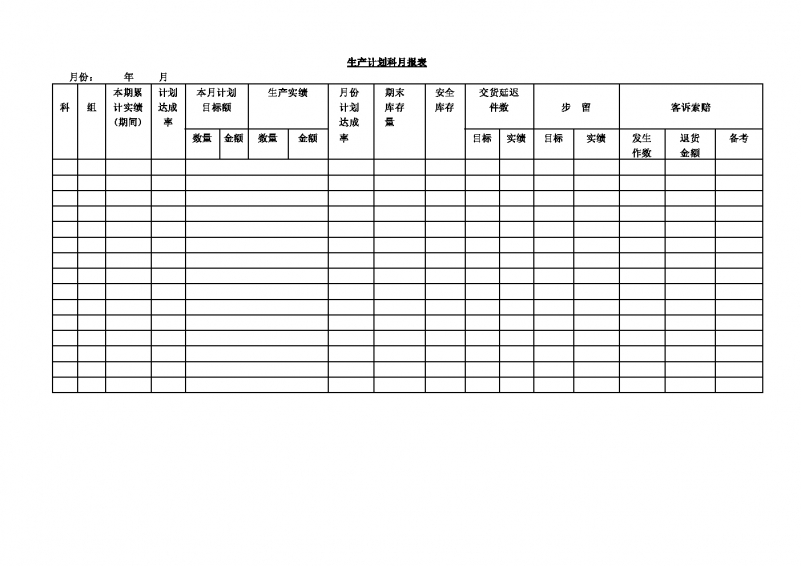 生产计划科月报表Word模板