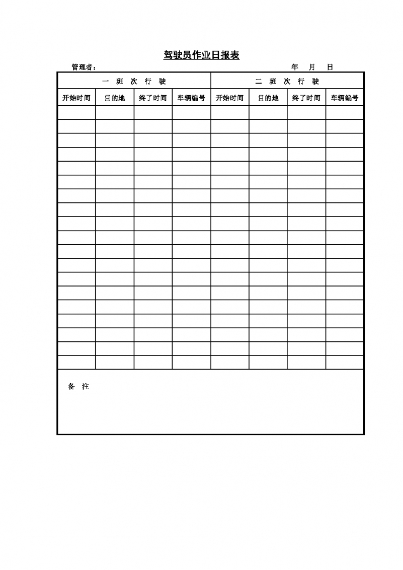 驾驶员作业日报表样板Word模板