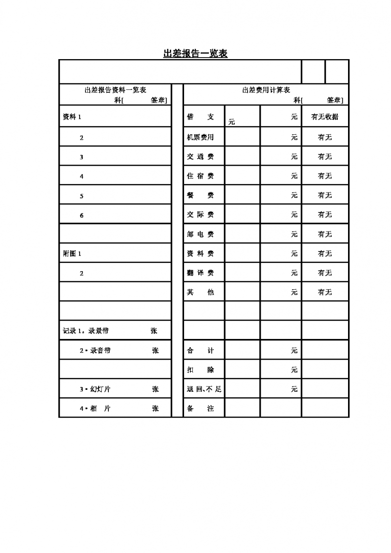 出差报告一览表Word模板