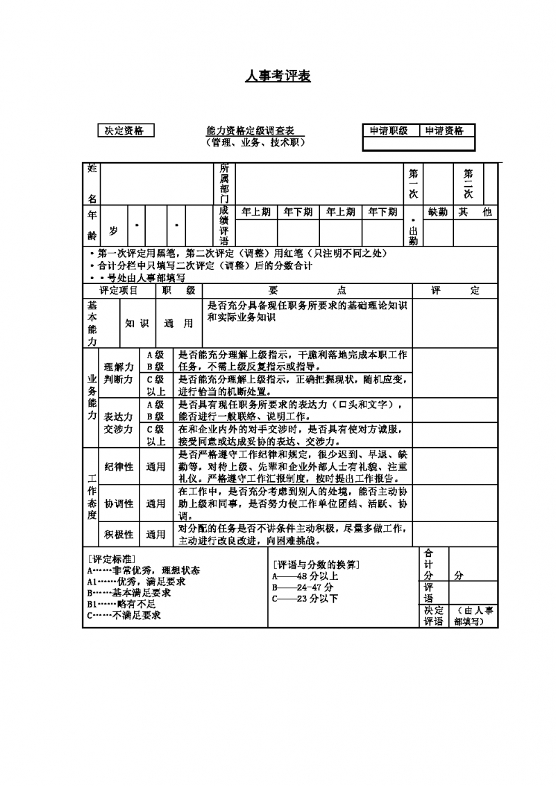 公司人事考评表Word模板