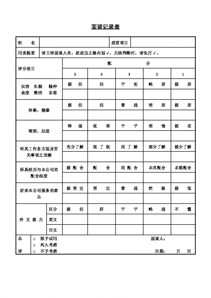 新员工面谈记录表Word模板