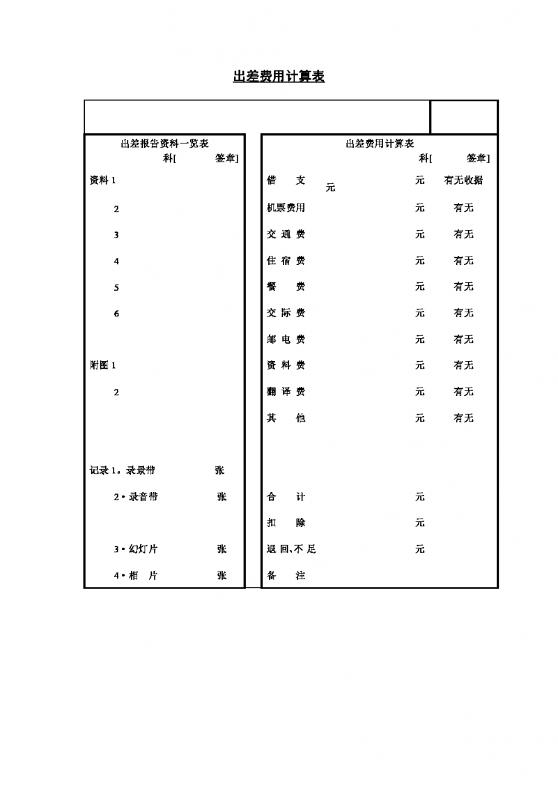 出差费用计算表Word模板