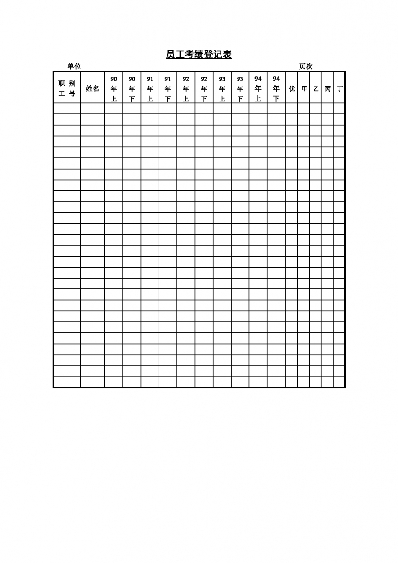 员工考绩登记表Word模板