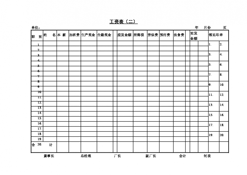  工资表Word模板