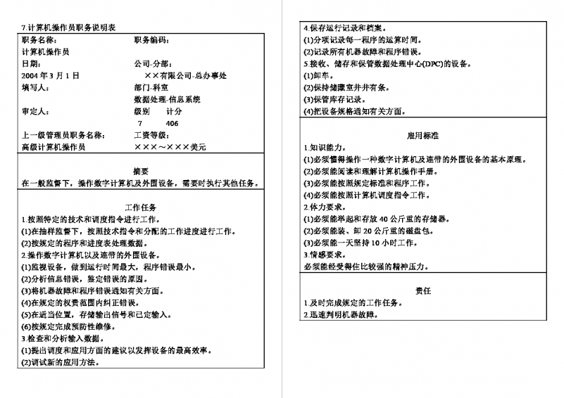 计算机操作员职务说明表通用Word模板