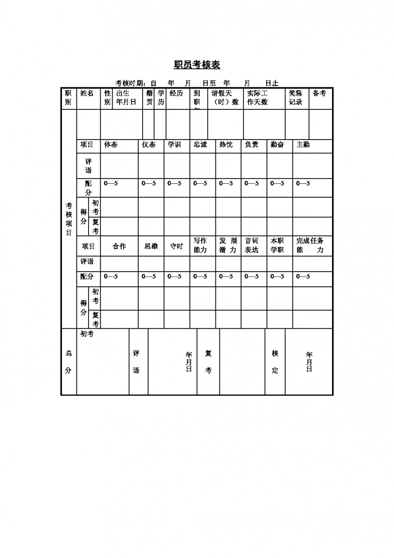 职员考核表 (2)Word模板