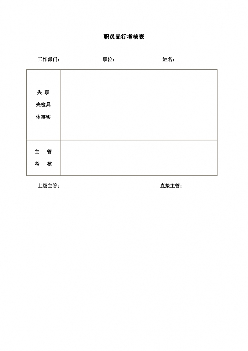 职员品行考核表 (2)Word模板