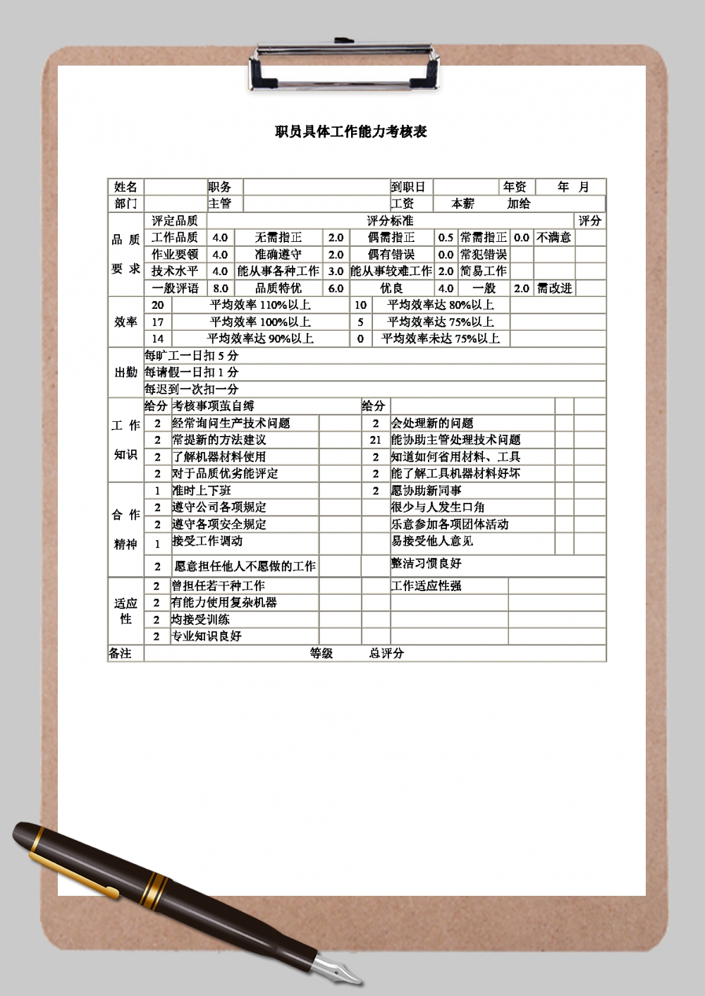 职员具体工作能力考核表 (2)Word模板