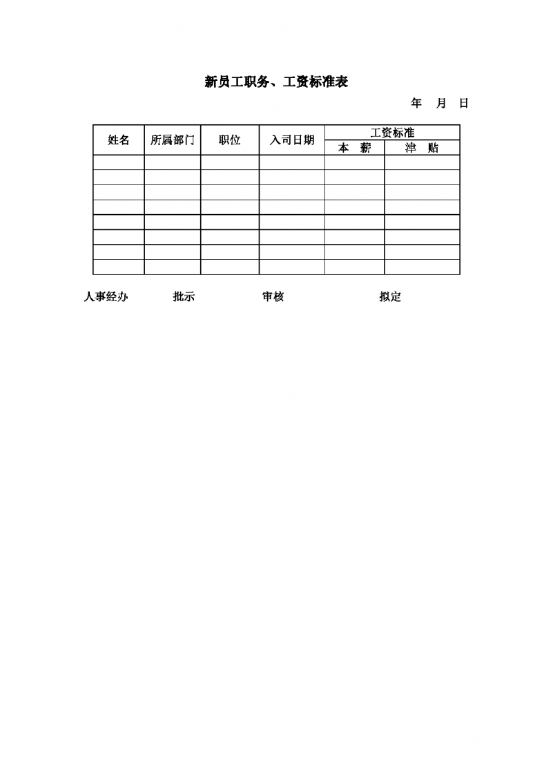 新员工职务工资标准表Word模板