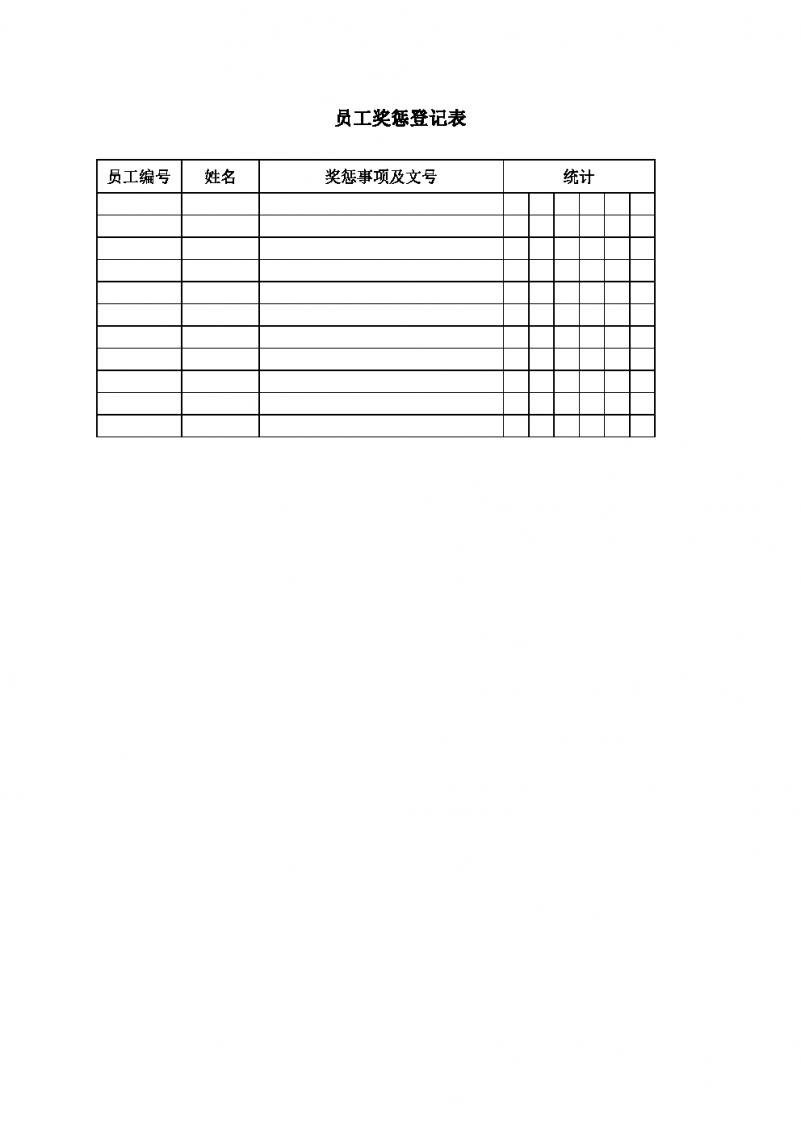 企业员工奖惩登记表Word模板