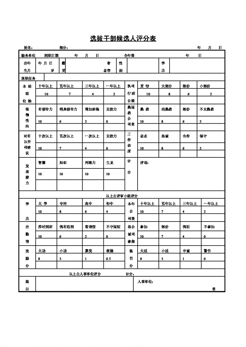 国家选拔干部候选人评分表Word模板