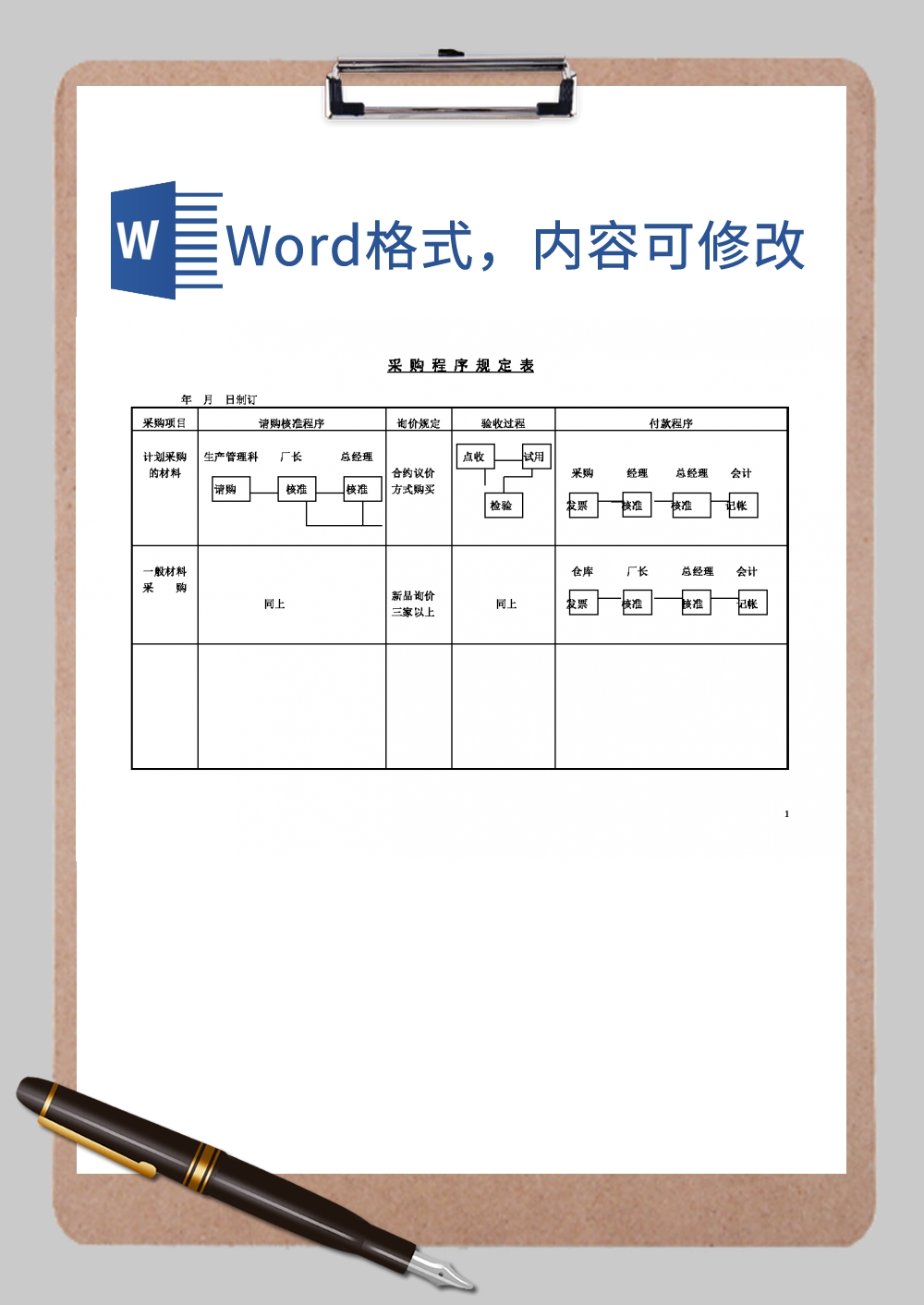 采购程序规定制度Word模板