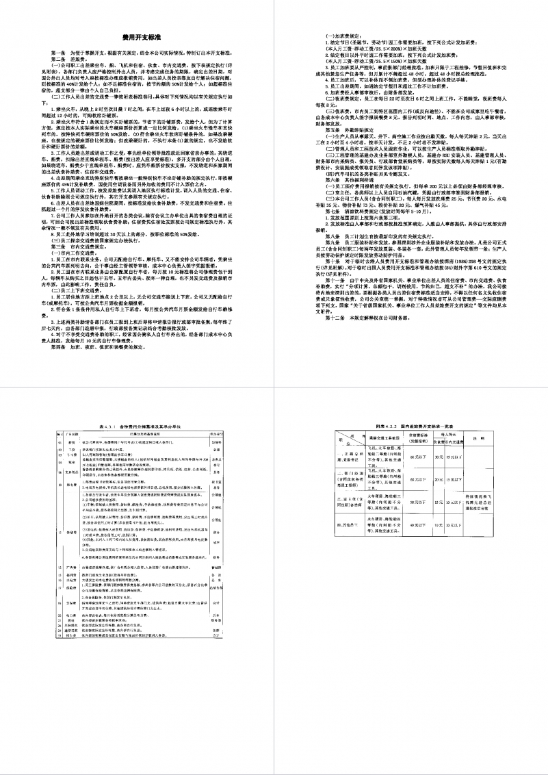 费用开支标准Word模板