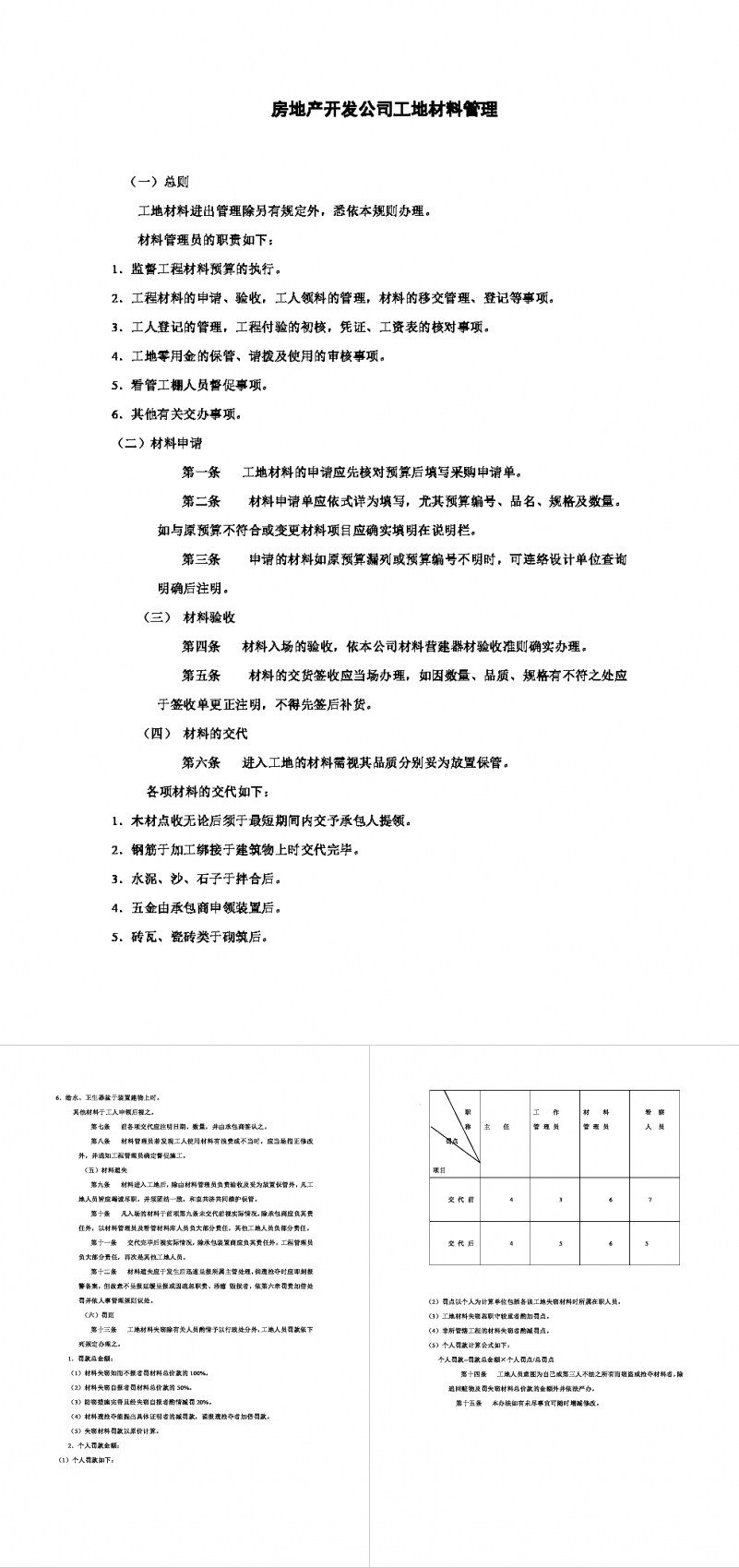 房地产开发公司工地材料管理Word模板