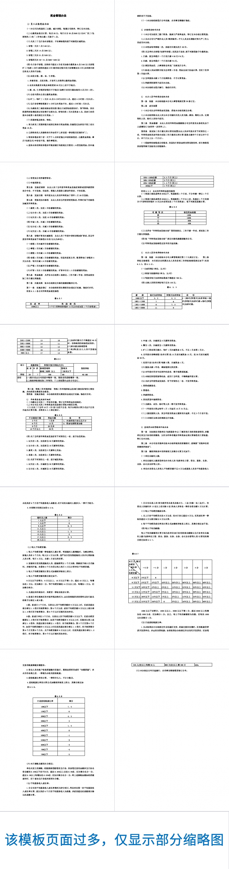 奖金管理办法规章制度Word模板