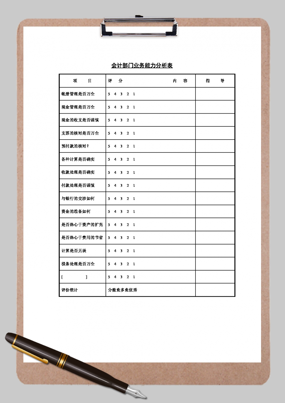 会计部门业务能力分析1空白Word模板