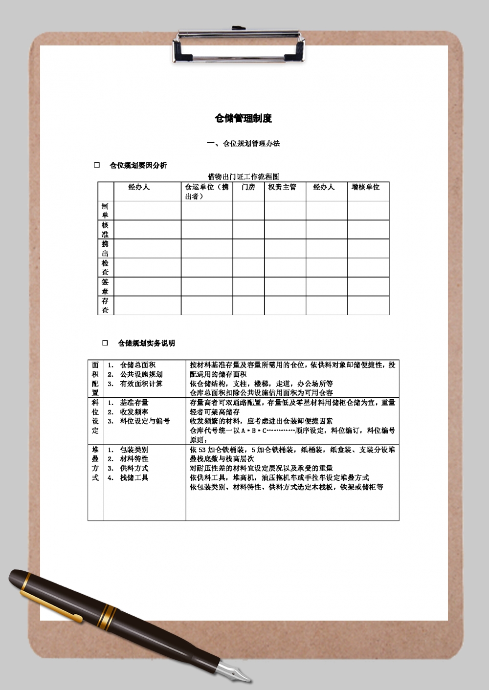 仓位规划管理办法内容Word模板