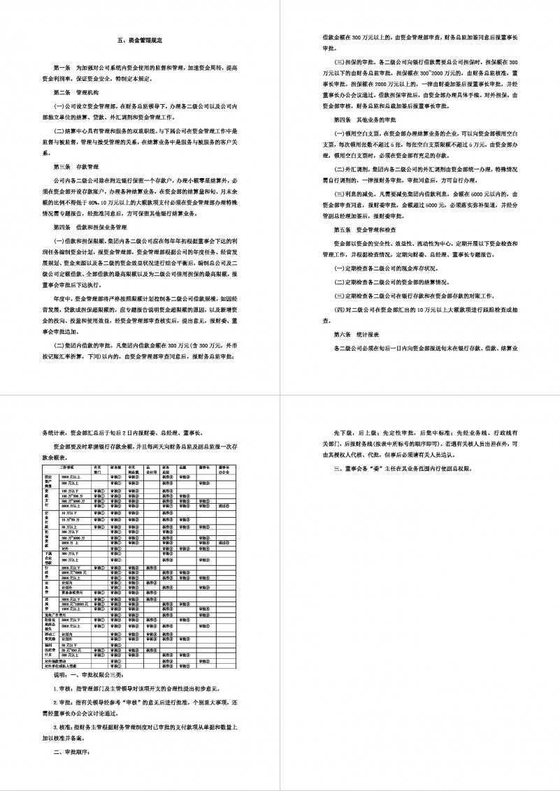 企业资金管理制度专用版Word模板