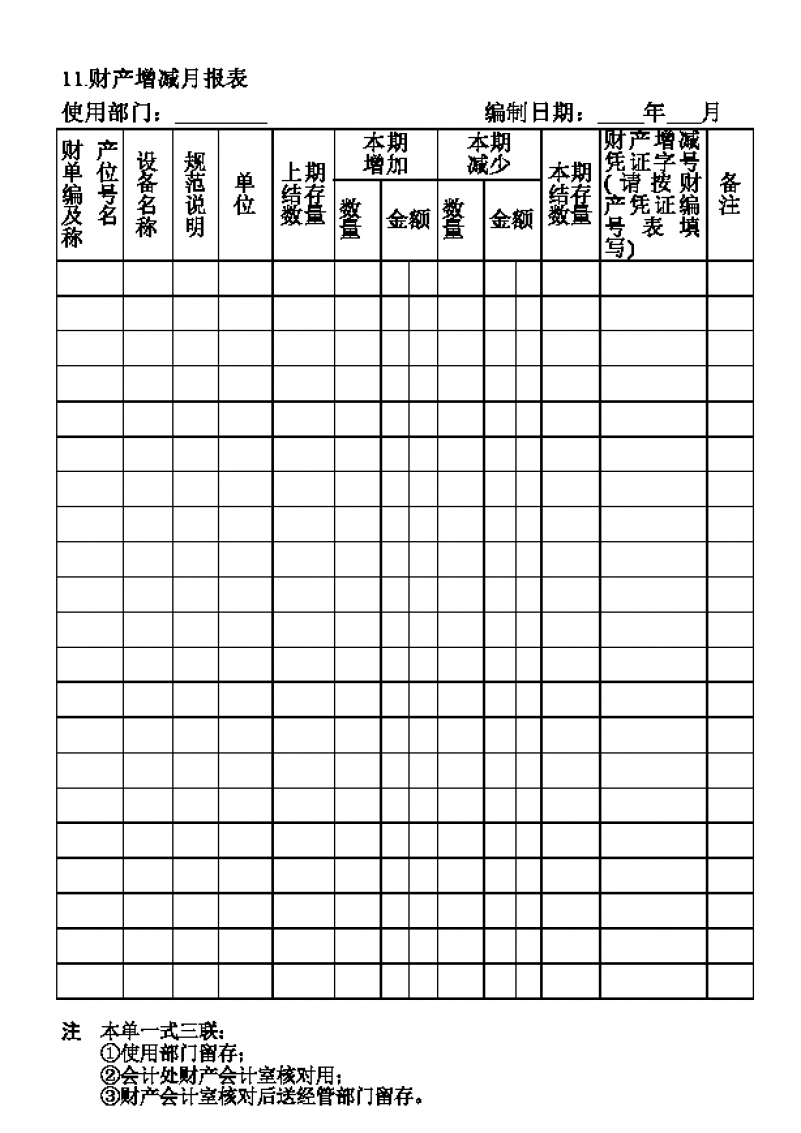 单位精细财产增减月报表Word模板