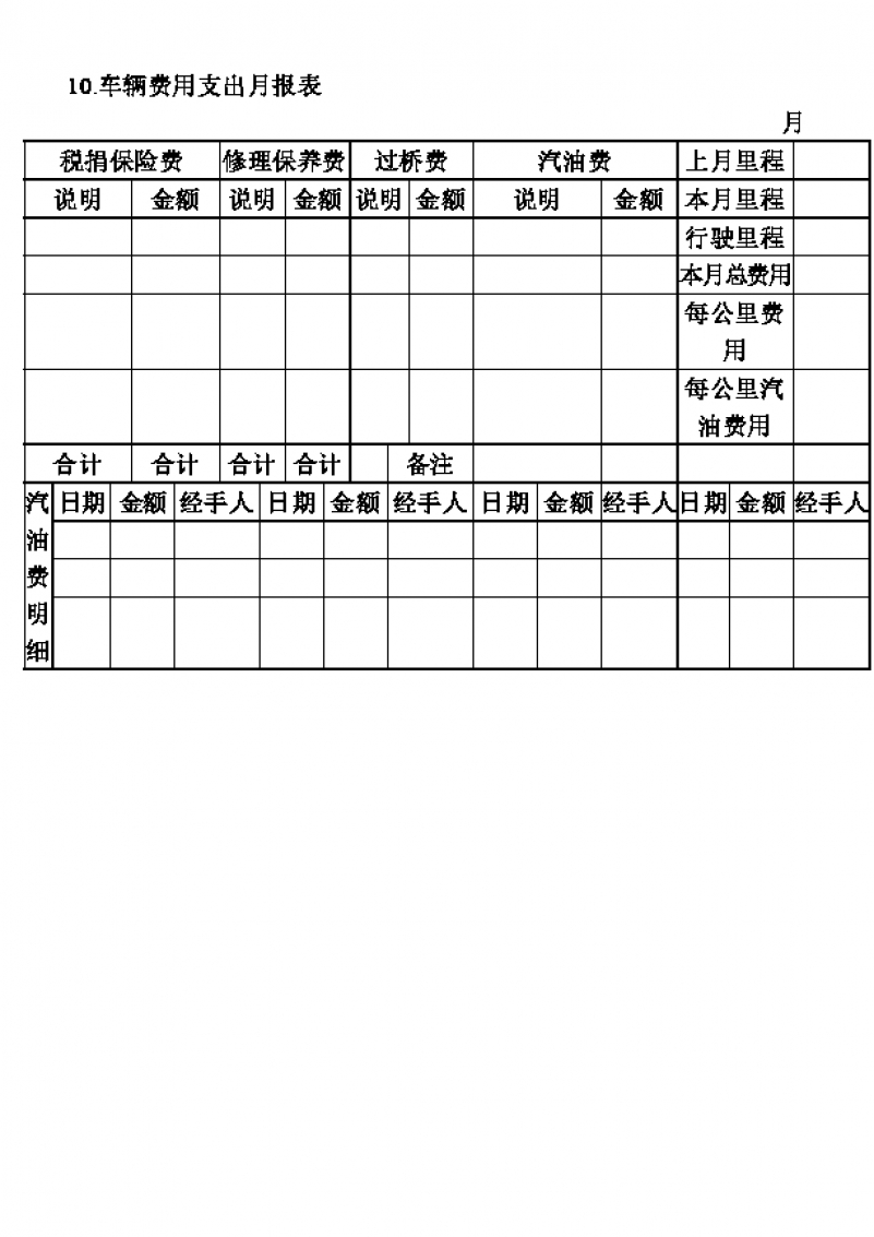 司机后勤车辆费用支出月报表Word模板