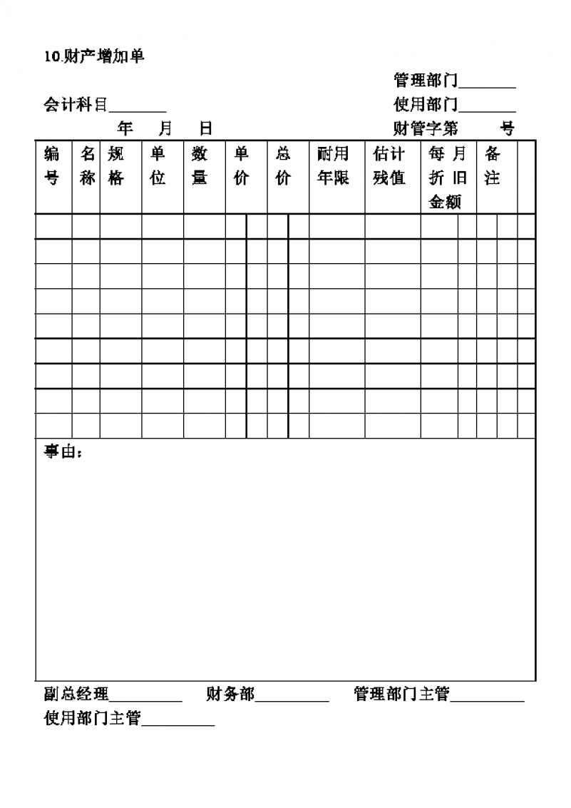 详细完整部门财产增加单Word模板