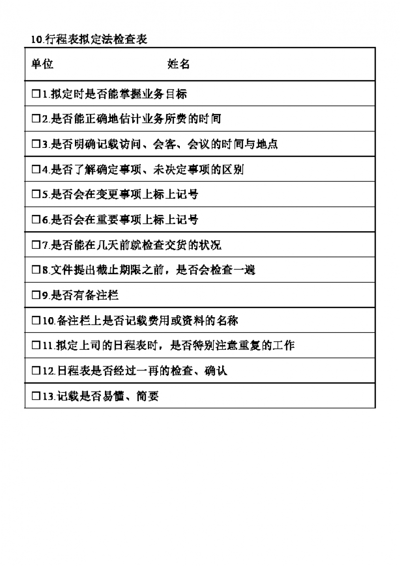 完整详细行程表拟定法检查表Word模板