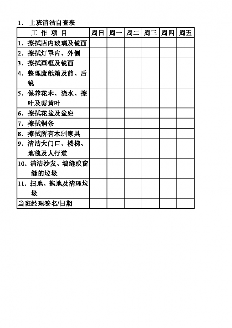 后勤部完整上班清洁自查表Word模板