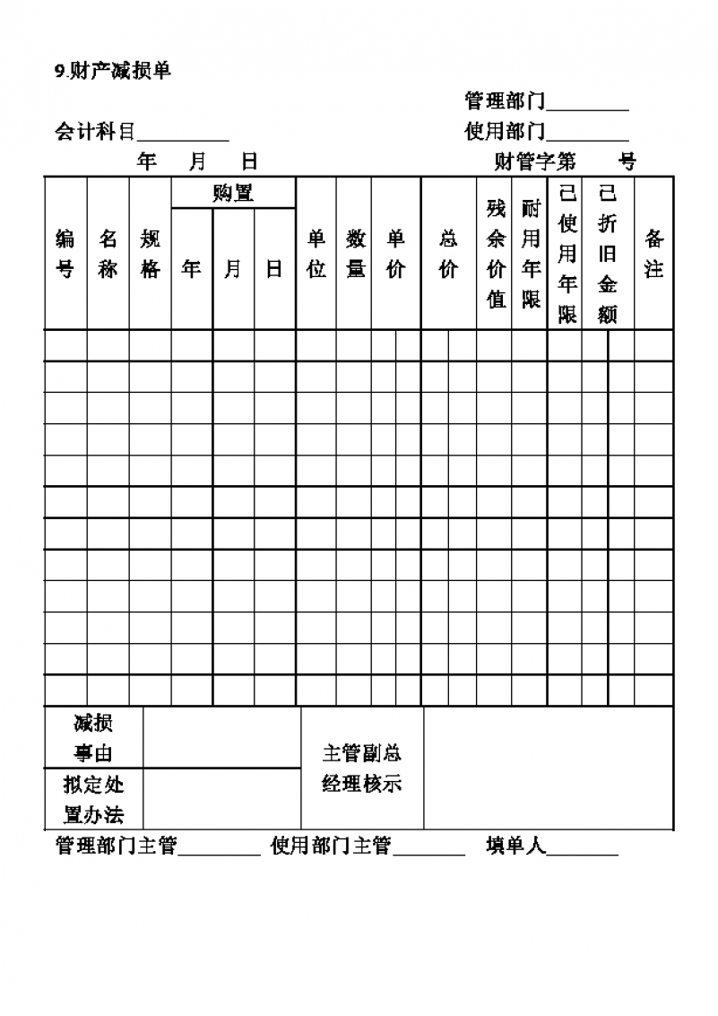 会计部门财产减损单Word模板