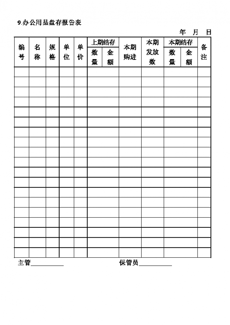 部门办公用品盘存报告表Word模板