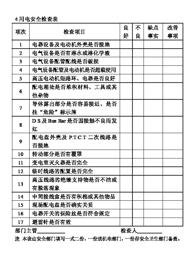 公司企业部门用电安全检查表Word模板