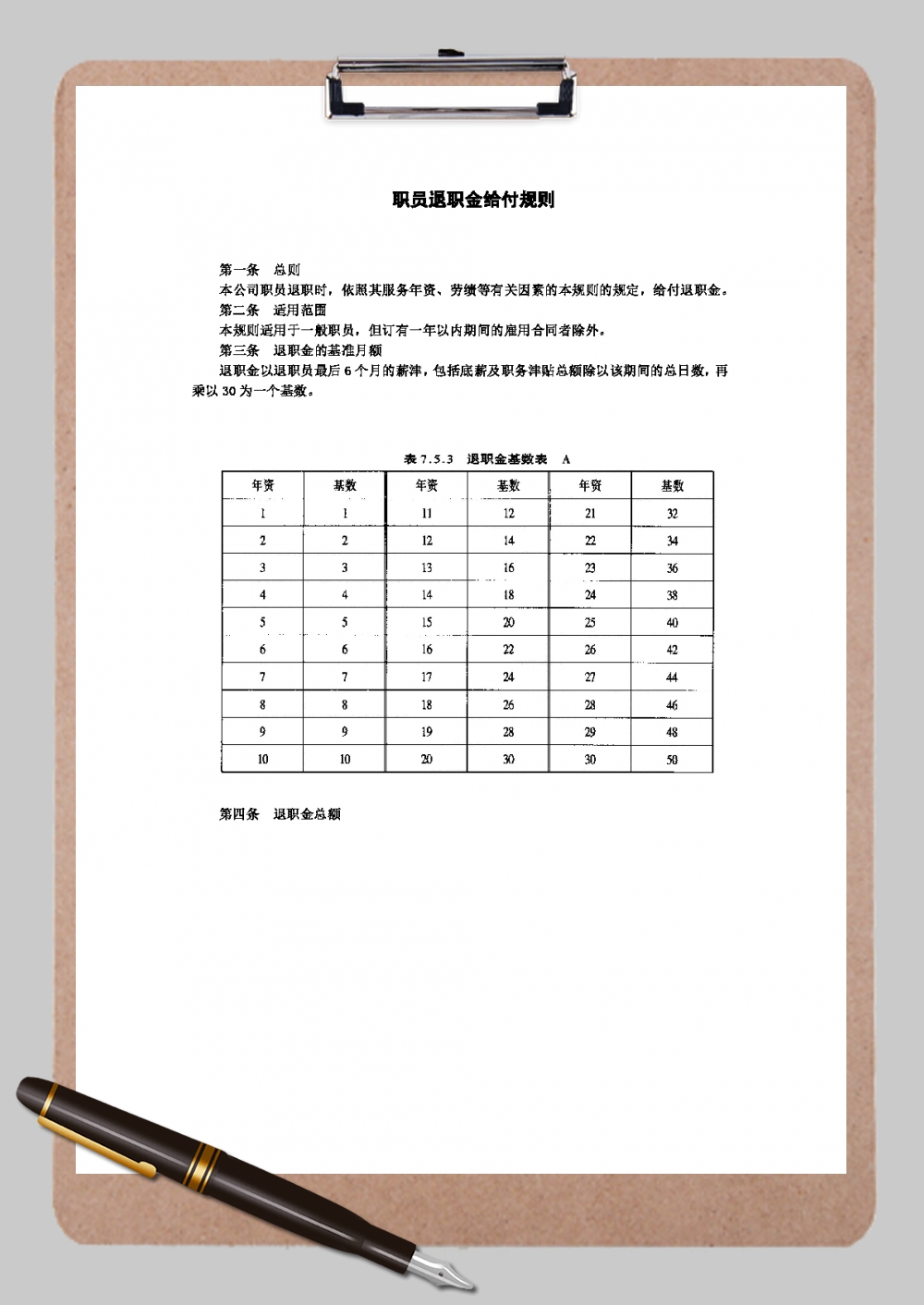 职员退职金给付规则Word模板