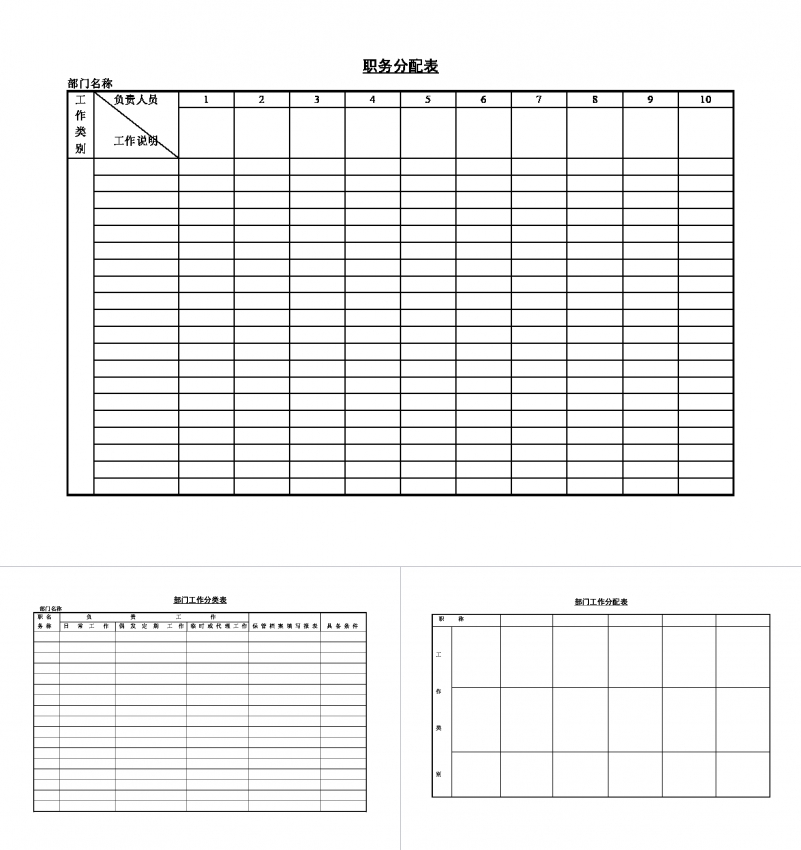 职务分配表 (2)Word模板