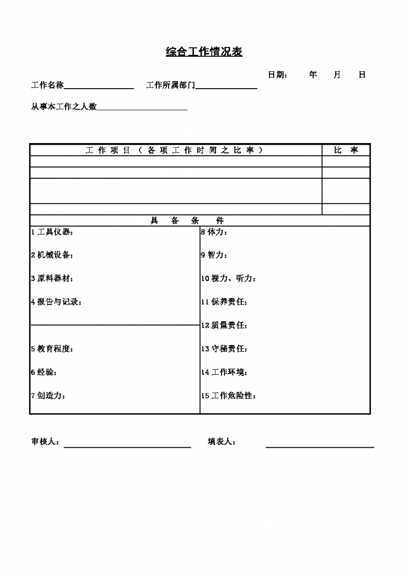 综合工作情况表Word模板