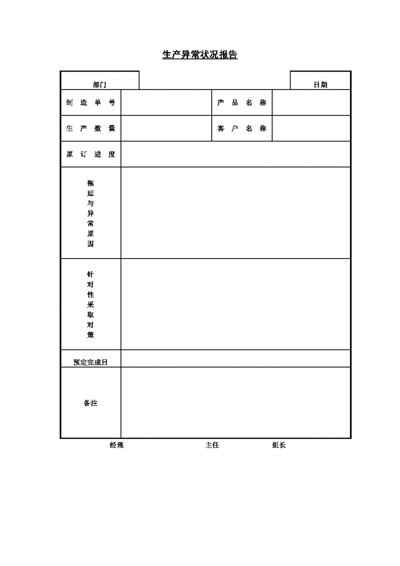 生产异常状况报告Word模板