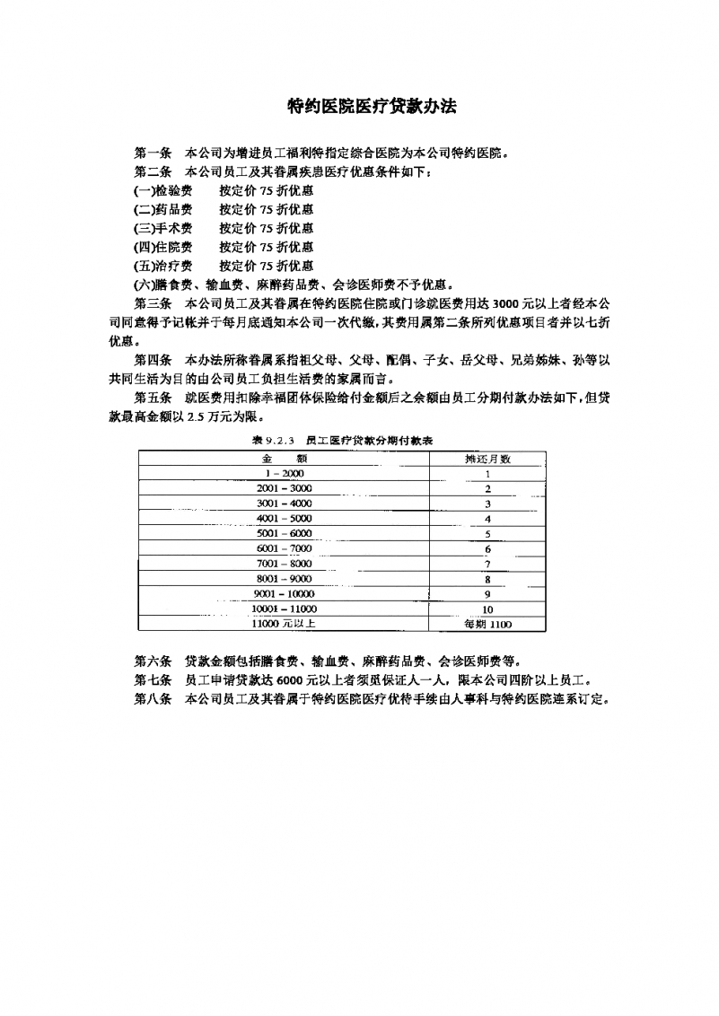 特约医院医疗贷款办法Word模板