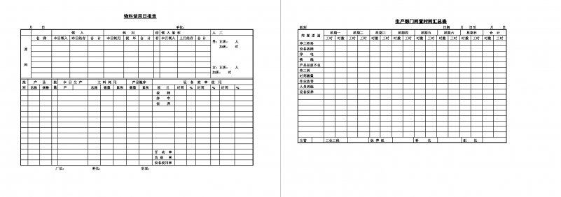 物料使用日报表Word模板