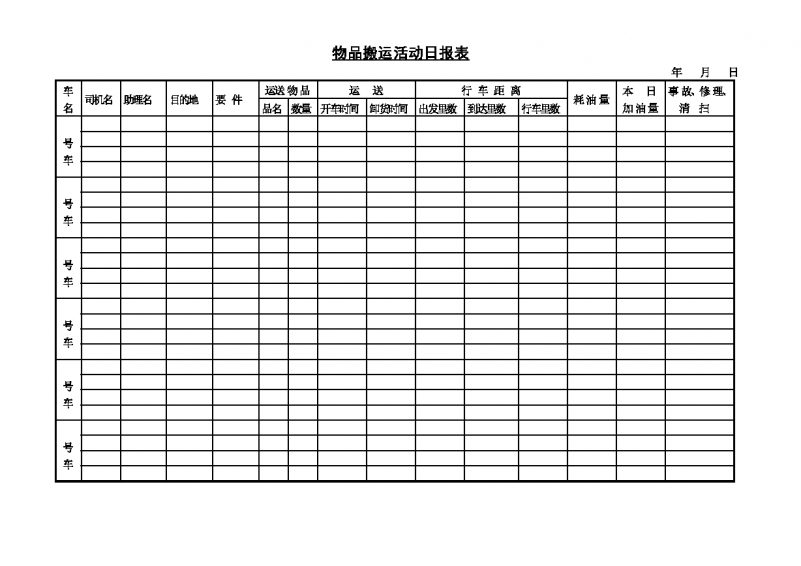 物品搬运活动日报表Word模板