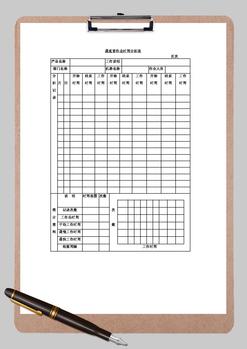 最重要作业时间分析表Word模板