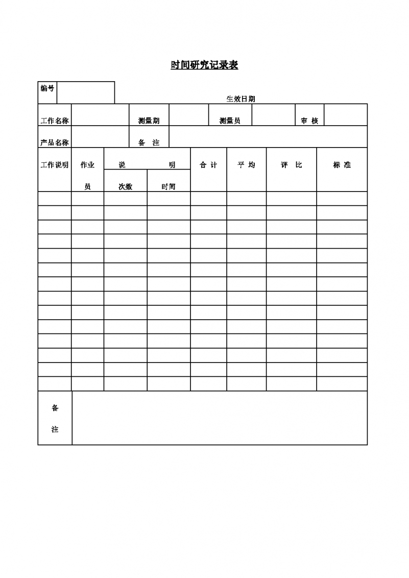 时间研究记录表Word模板