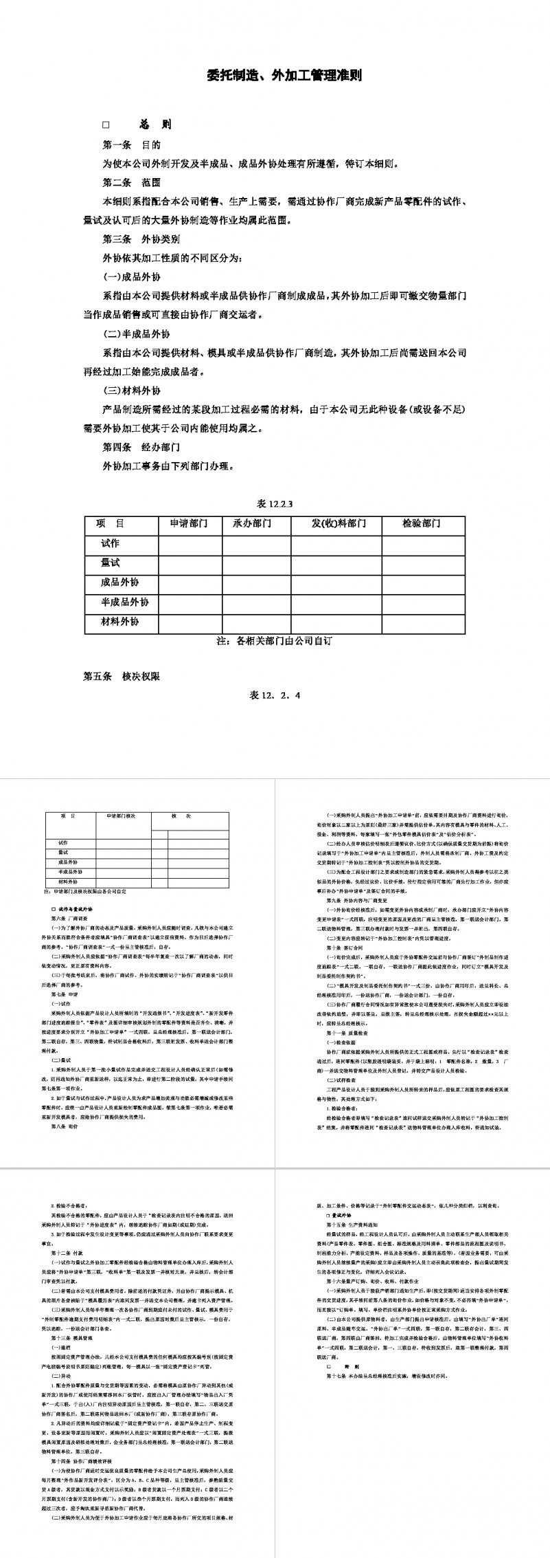 公司委托制造外加工管理准则Word模板