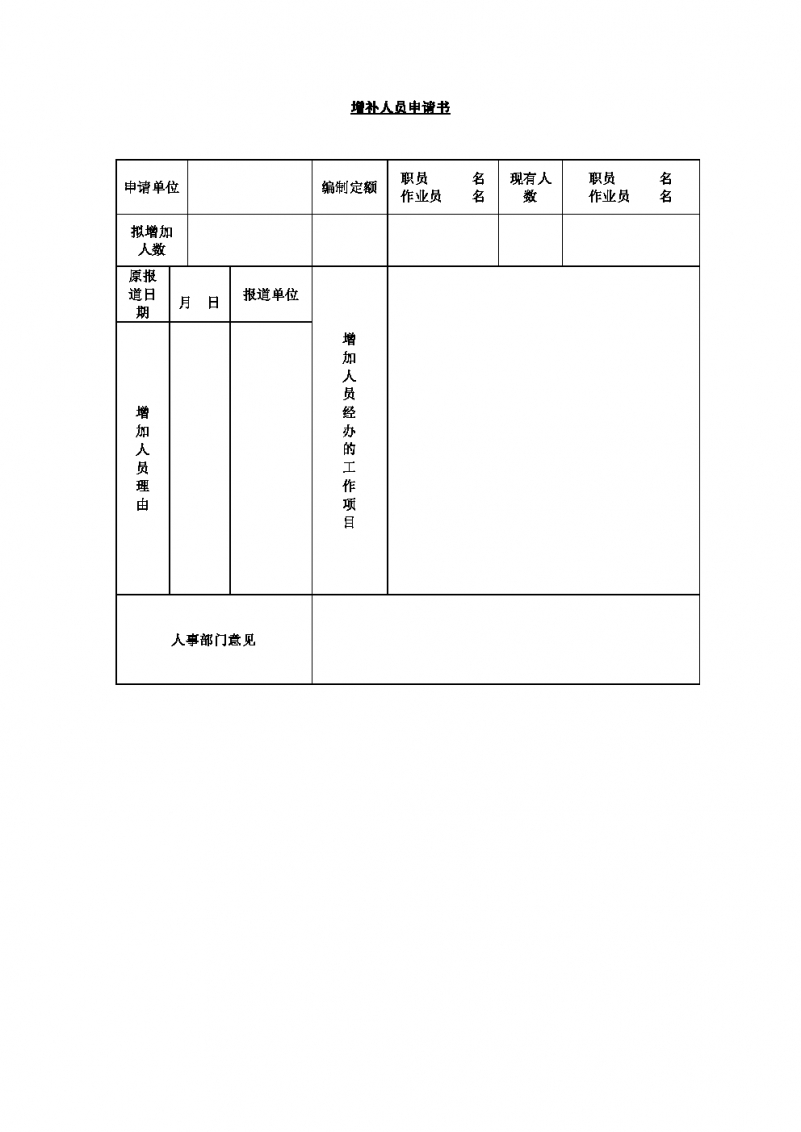 公司增补人员申请单Word模板