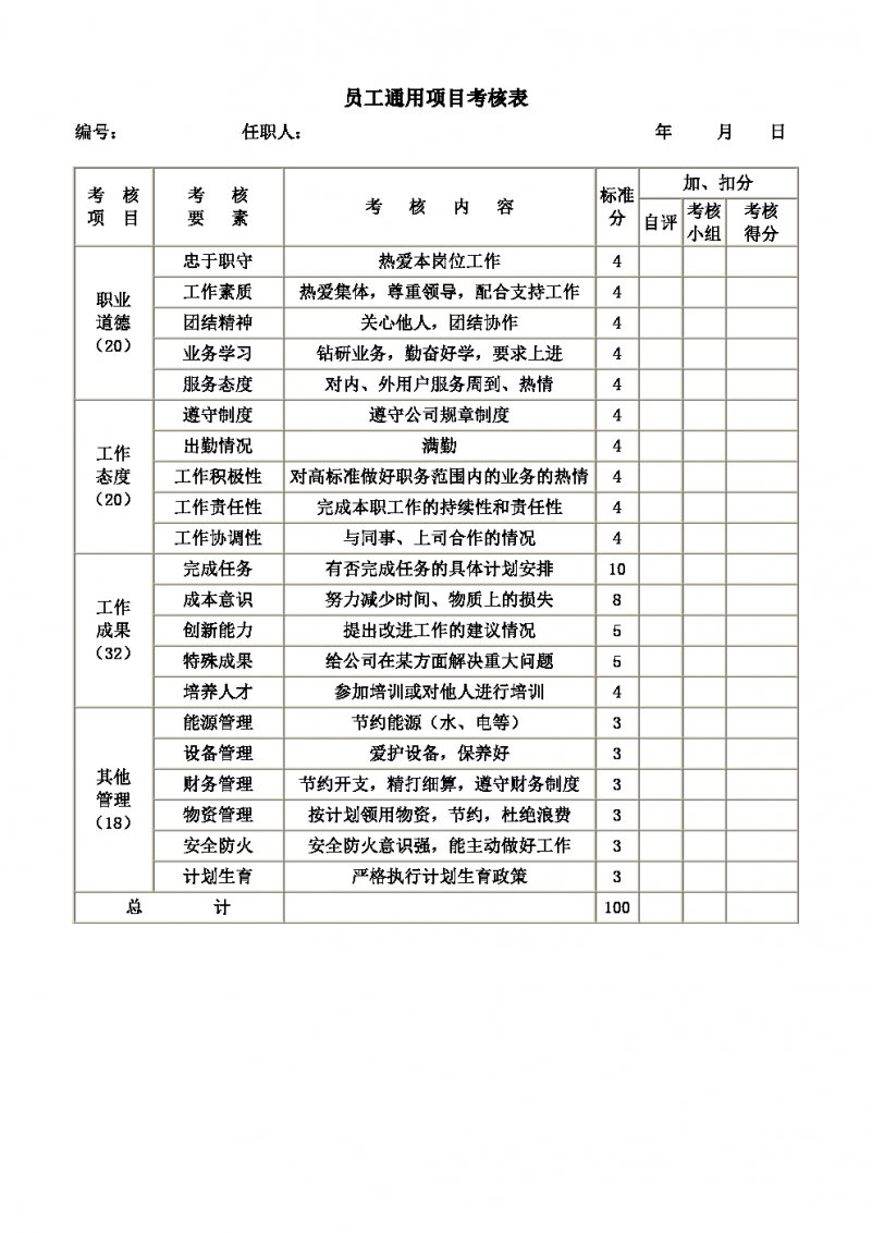 公司员工通用项目考核表Word模板