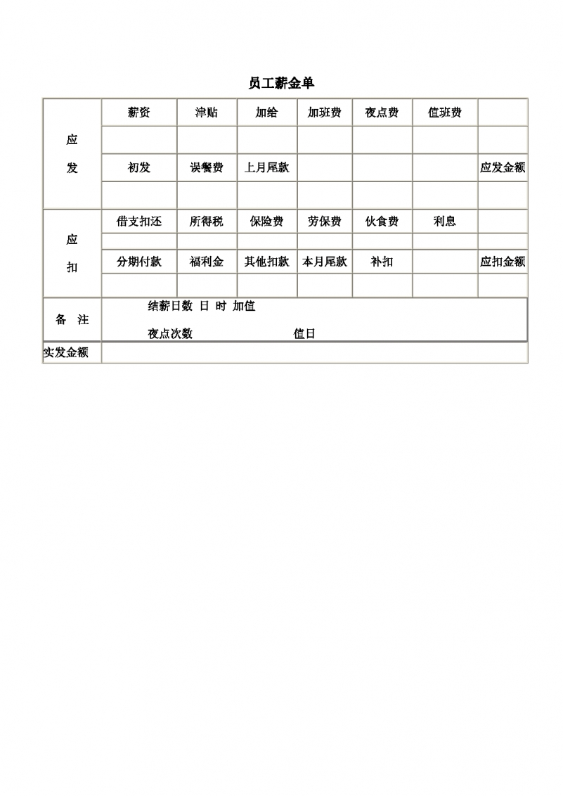 公司员工薪金单Word模板