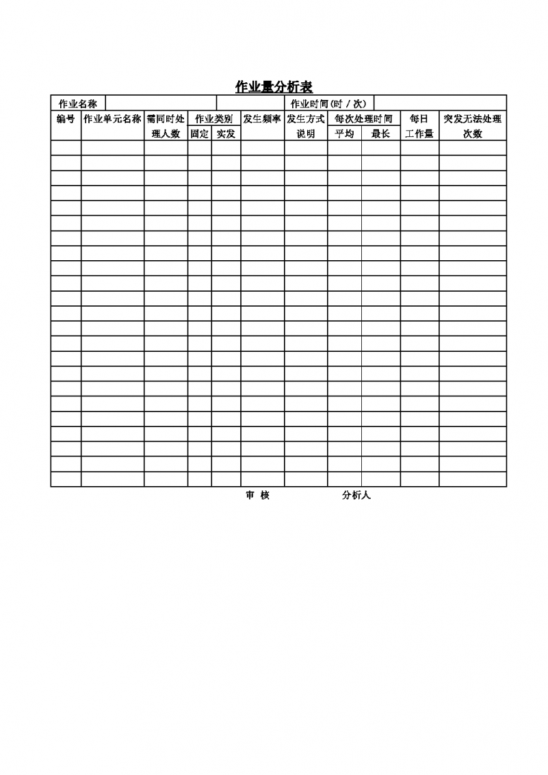 公司个人作业量分析表Word模板