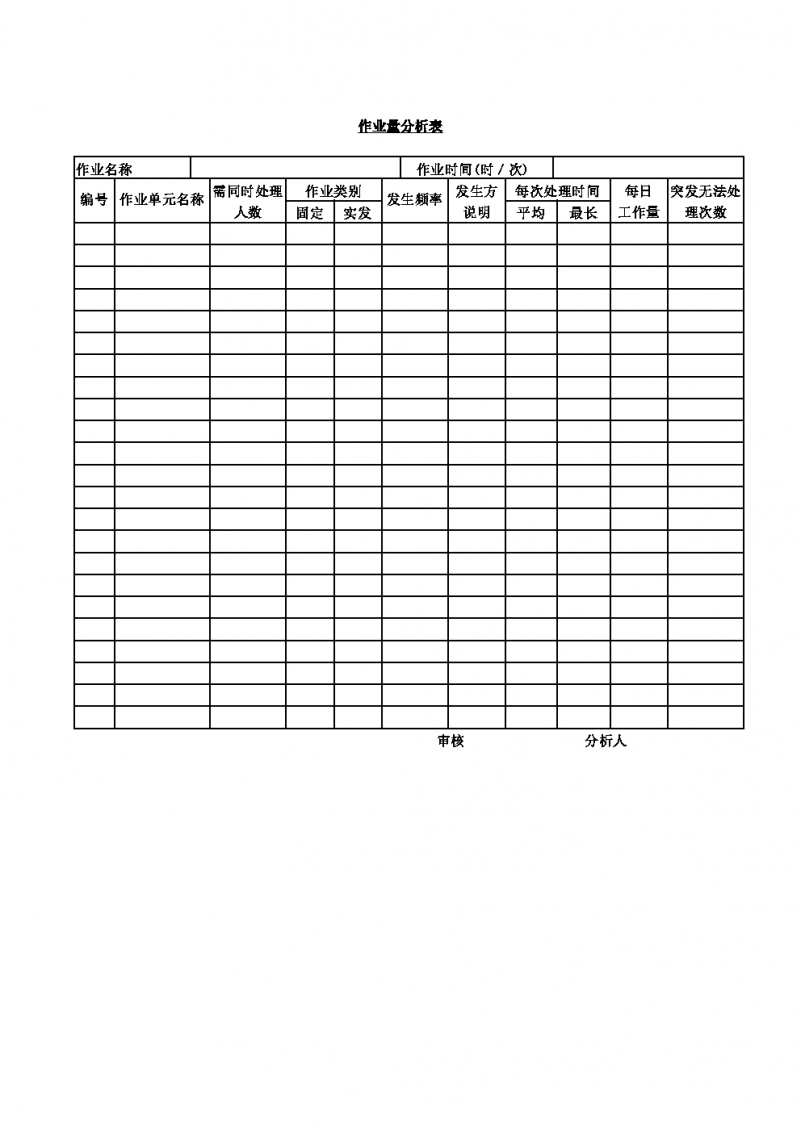 个人作业量分析表Word模板