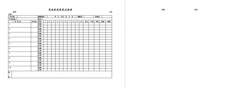 企业作业时间研究记录表Word模板