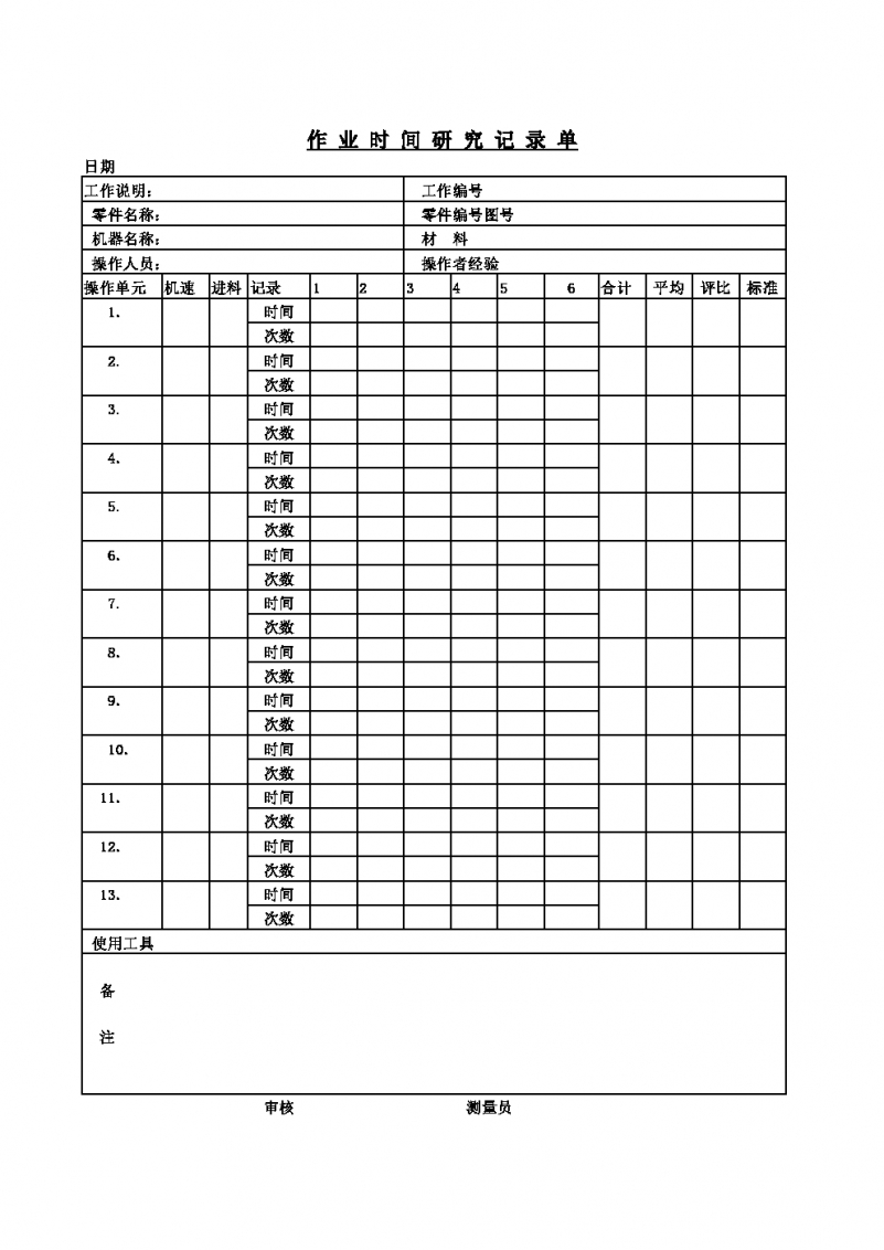 企业作业时间研究记录单Word模板